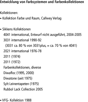 Entwicklung von Farbsystemen und Farbenkollektionen